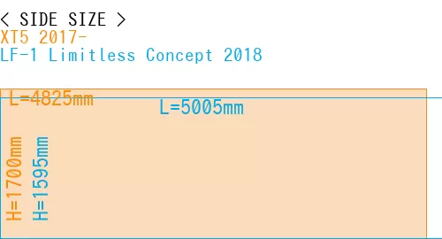 #XT5 2017- + LF-1 Limitless Concept 2018